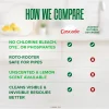 Cascade Free & Clear Pods Dishwasher Detergents - Lemon Essence - 47ct - Image 7