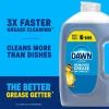 Dawn Apple Blossom Ultra Dish Soap Refills - 67 fl oz - Image 5